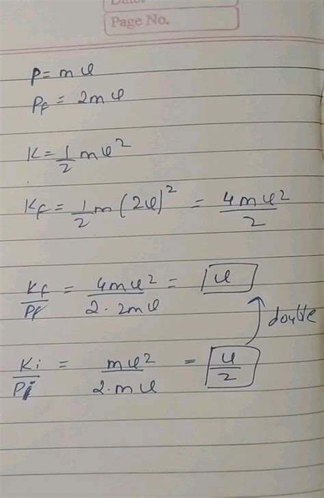 A J B J C J D J When The Speed Of A Particle