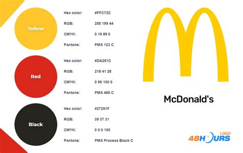 5 Basic Logo Color Rules – that your design should follow ...