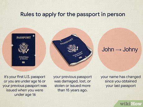 How To Apply For A Passport With Pictures Wikihow