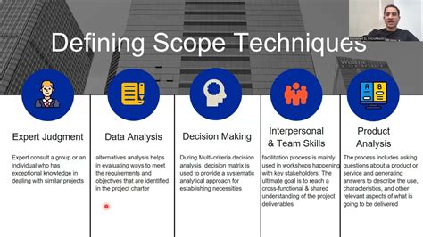 Defining Scope Techniques Lec 31 Business Analysis Fundamentals Youtube