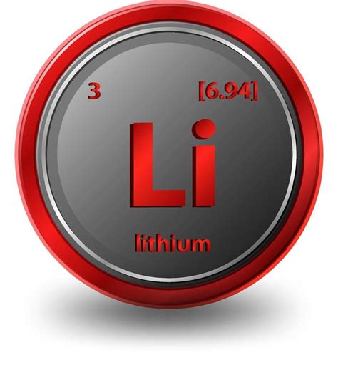 Lithium chemical element. Chemical symbol with atomic number and atomic ...