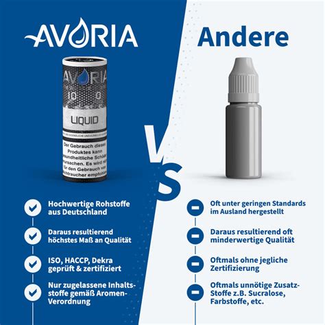 Avoria Pure Tabak E Liquid 10ml Fertig Liquid Bei Avoria Liquids De