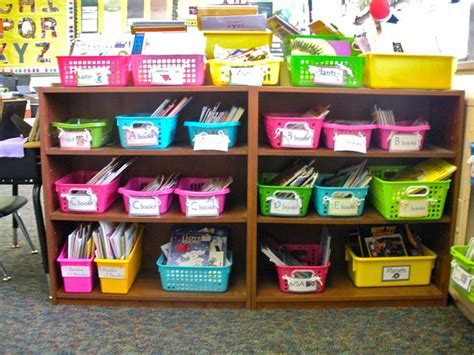 Classroom Library Organization