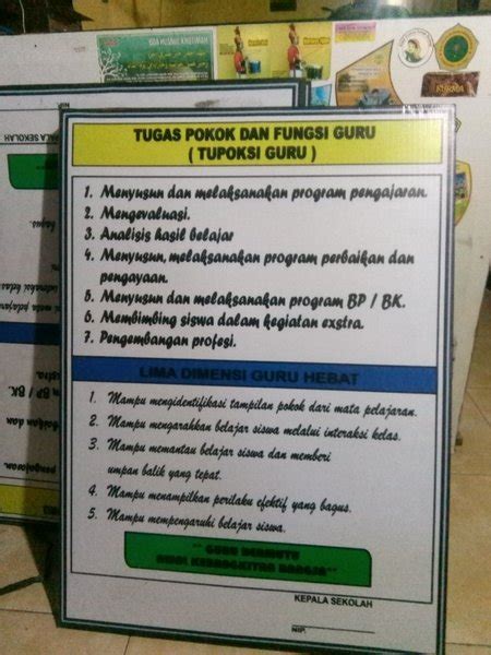 Jual PAPAN DATA SEKOLAH TK TUPOKSI GURU Di Lapak Media Siswa Bukalapak