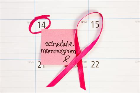 3d Screening Mammograms Early Detection Can Help Save Lives Health