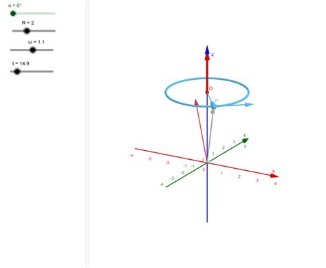 Momento Angular Geogebra