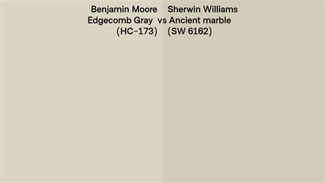 Benjamin Moore Edgecomb Gray Hc 173 Vs Sherwin Williams Ancient