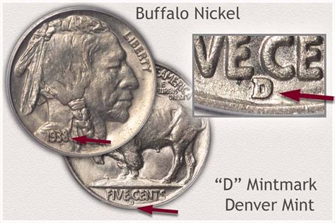 Mintmark Location on Denver Mint Buffalo Nickel | Buffalo nickel, Old coins price, Old coins value