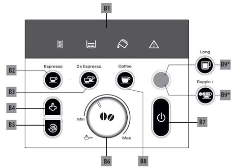 Delonghi Ecam25x23 Magnifica S Smart Automatic Bean Cup Coffee Machine