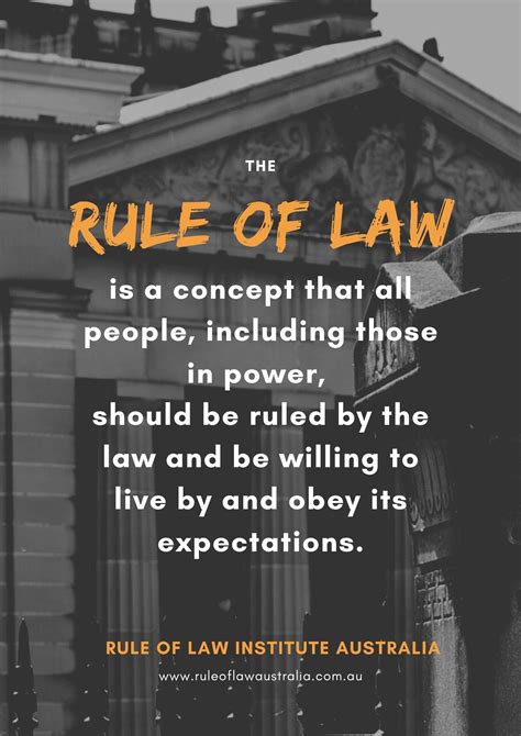 Infographics on the rule of law | Rule of Law Institute of Australia