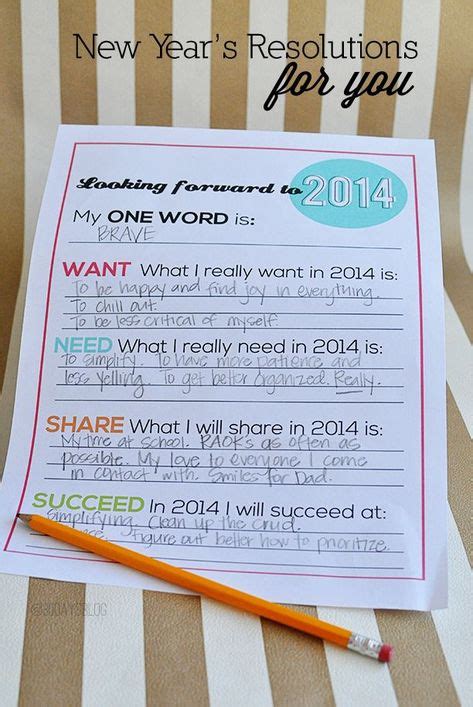 Printable New Years Resolutions For You New Years Eve Party Words