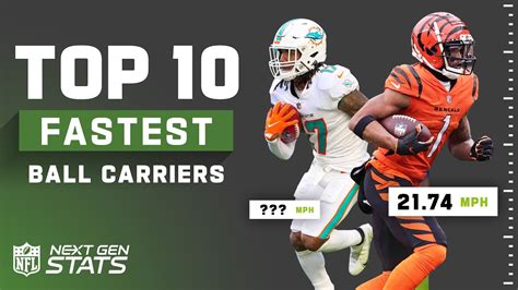 Top 10 Fastest Ball Carriers Of Nfl 2021 Season Next Gen Stats Win