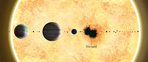 How Do Scientists Determine The Age Of A Star Scienceabc