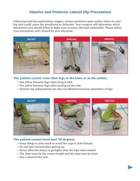 (PDF) Anterior and Posterior Lateral Hip Precautions...Anterior and Posterior Lateral Hip ...