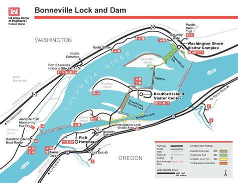 bonneville dam fish counts today 8