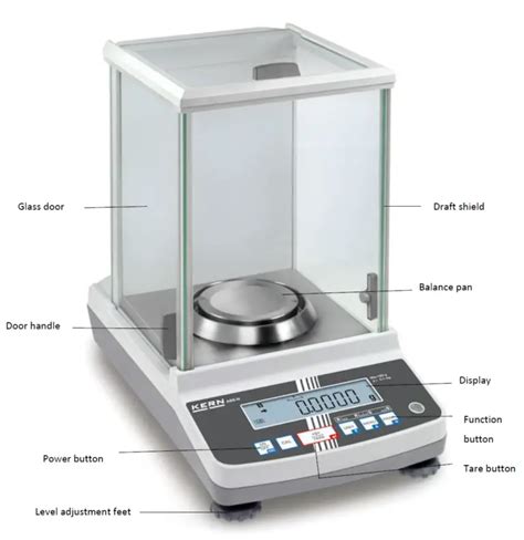 Analytical Balance Parts Principle And Applications Microbe Online