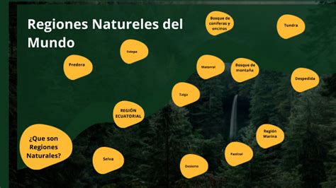 Regiones Naturales Del Mundo By Guillermo Montero On Prezi