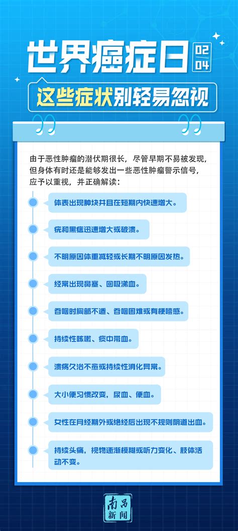 海报组丨世界癌症日：用知识守护健康 于都县信息公开