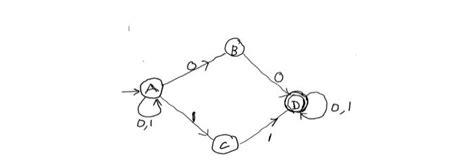 Solved Convert The Following Nfa Into A Dfa Using The Subset Chegg