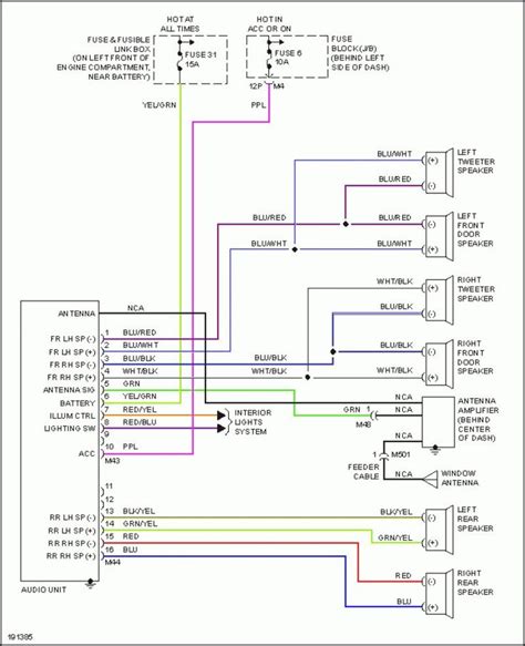 Nissan Altima Wiring Diagram M2004 2014 Nissan Altima S Wiri