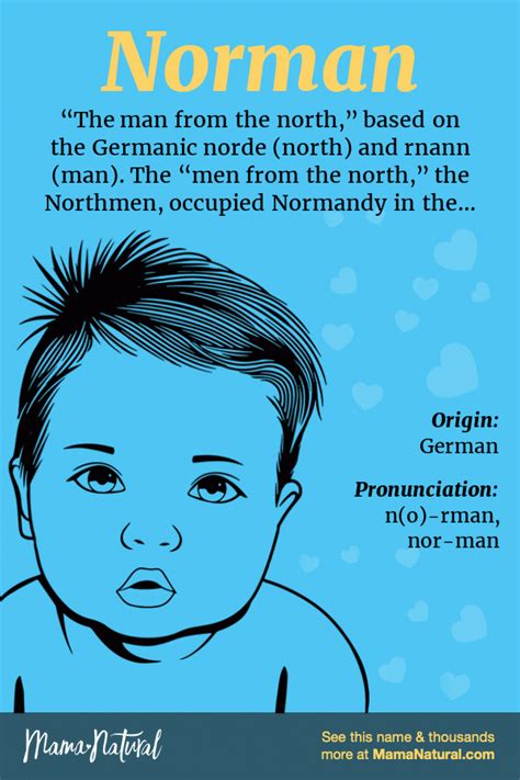 Norman Name Meaning, Origin, Popularity, Boy Names Like Norman - Mama ...