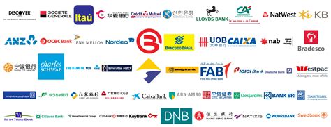 Logos for Brand Finance Banking 500 2021 哔哩哔哩