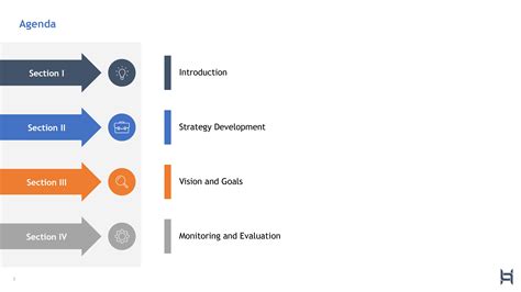 Digital Transformation Strategy Presentation Template