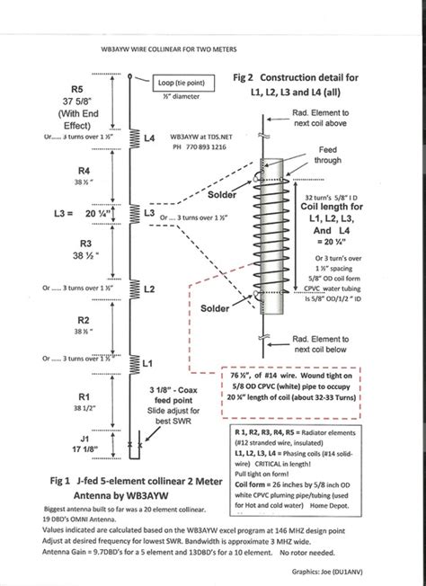 Wb3ayw 2 Meter Collinear Vertical Improved Version