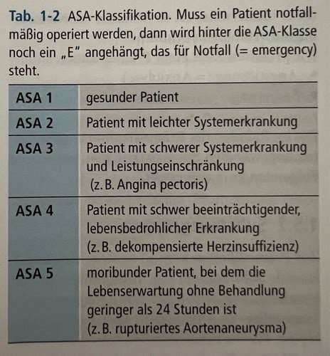 Anästhesie allgemein Prämedikation Karteikarten Quizlet