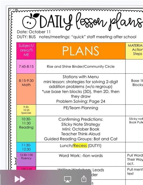 Teacher Planner Curriculum Lesson Plans Teacher Planning Teacher