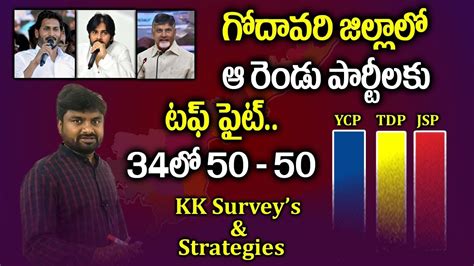 KK Survey Reports On West East Godavari Districts YSRCP JanaSena