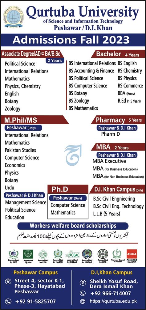 ADP BA BS MS MPhil Pharm D MBA And PhD Admissions At Qurtuba