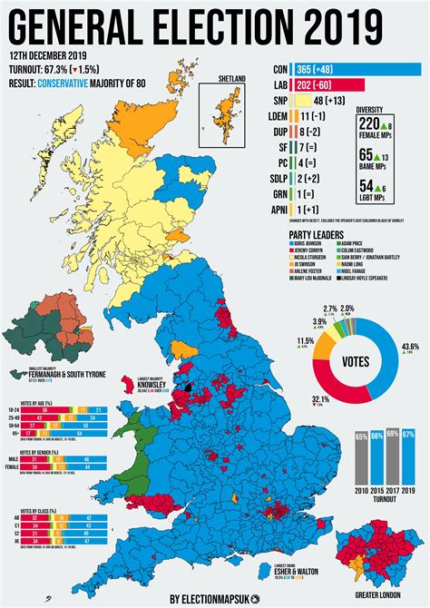 Election Maps Uk On Twitter 2019 General Election Posters Now