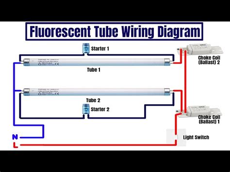 T8 Fluorescent Light Fixture Wiring Diagram For 2 Ballast Shelly Lighting