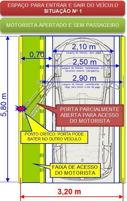 Acesso Vaga Na Garagem