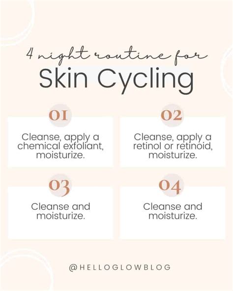 The Essential Guide to Skin Cycling: What You Need to Know For Glowing ...