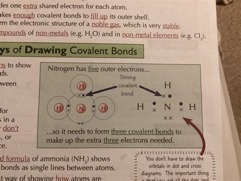 Covalent Bonding Flashcards Quizlet