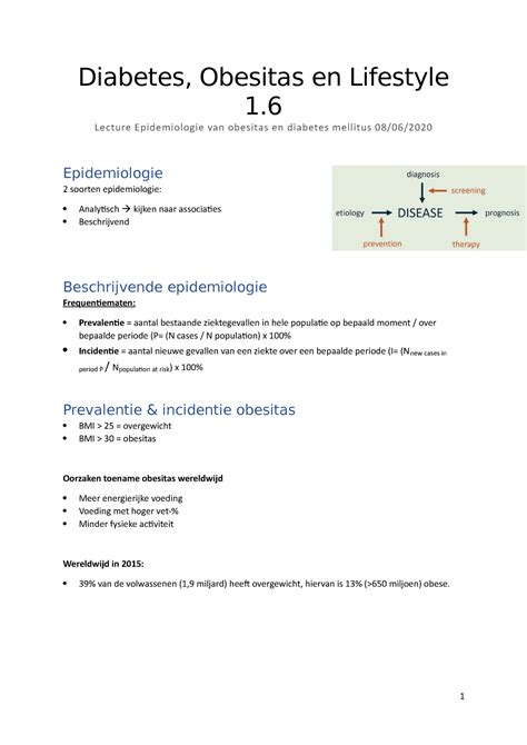 Epidemiologie Van Obesitas En Diabetes Mellitus Diabetes Obesitas En