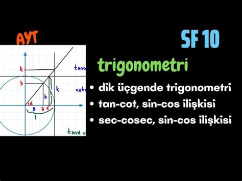 Trigonometridik Gende Trigonometritan Cot Sin Cos Ili Kisisec