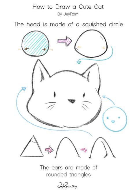 How to Draw a Cute Cat - Free Step by Step Worksheet (PDF) - JeyRam ...