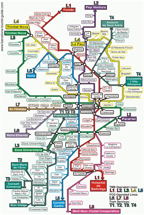 Barcelona Metro Map Printable - Printable Maps