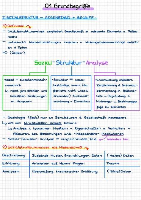 01 Grundbegriffe Zusammenfassung Der Vorlesung 01 Grundbegriffe