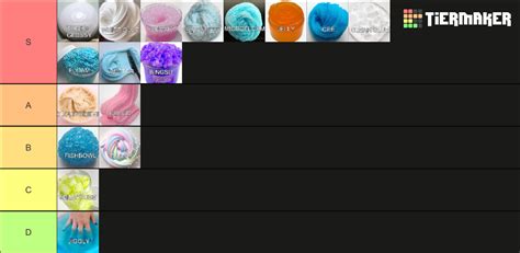 Types of Slime Tier List (Community Rankings) - TierMaker