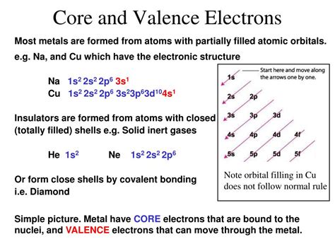 Ppt Lecture Vii Powerpoint Presentation Free Download Id1586922