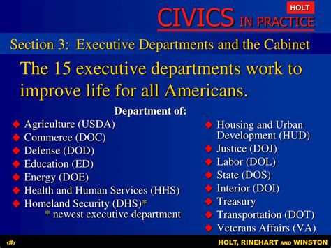 Ppt Chapter 6 The Executive Branch Powerpoint Presentation Free