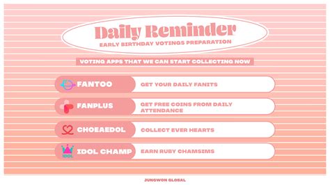 ENHYPEN JUNGWON GLOBAL On Twitter Daily Reminder COLLECT On VOTING