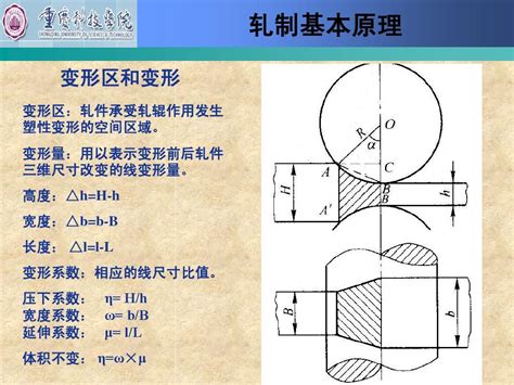 轧钢生产工艺word文档在线阅读与下载无忧文档