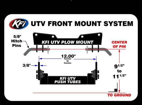 Plow Mnt Utv Polaris Rzr With Trailing Arms Only Kfi Atv