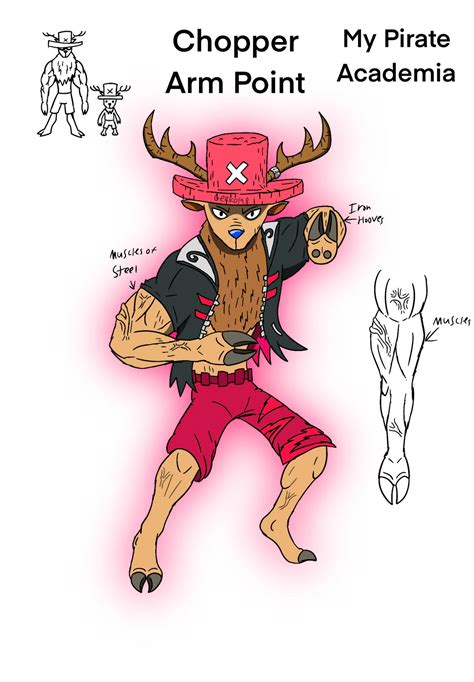 My Pirate Academia Chopper Arm Point By Geeko1968 On Deviantart