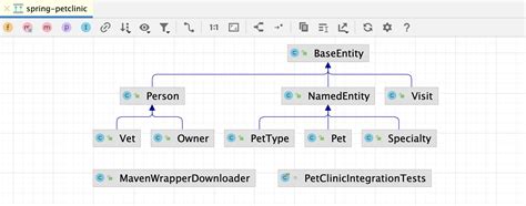 Uml Class Diagrams Intellij Idea Documentation